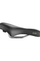 SELLE ROYAL saddle - ELLIPSE ATHLETIC - black