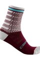 CASTELLI Cyclingclassic socks - AVANTI 12 - bordeaux