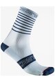 CASTELLI Cyclingclassic socks - SUPERLEGGERA W12 - light blue