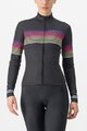 CASTELLI Cycling winter long sleeve jersey - OTTANTA - black