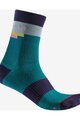 CASTELLI Cyclingclassic socks - VELOCISSIMA 2 THERMAL - turquoise