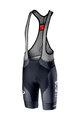 CASTELLI Cycling bib shorts - INEOS GRENADIERS '21 - blue